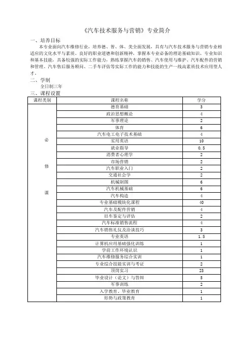 汽车技术服务与营销专业简介