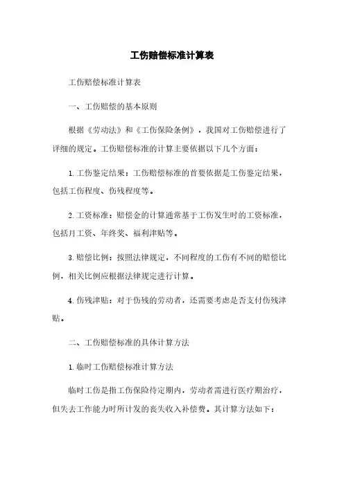 工伤赔偿标准计算表