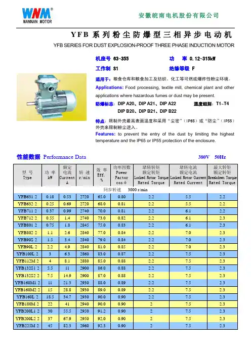 YFB系列防爆电机参数和选用