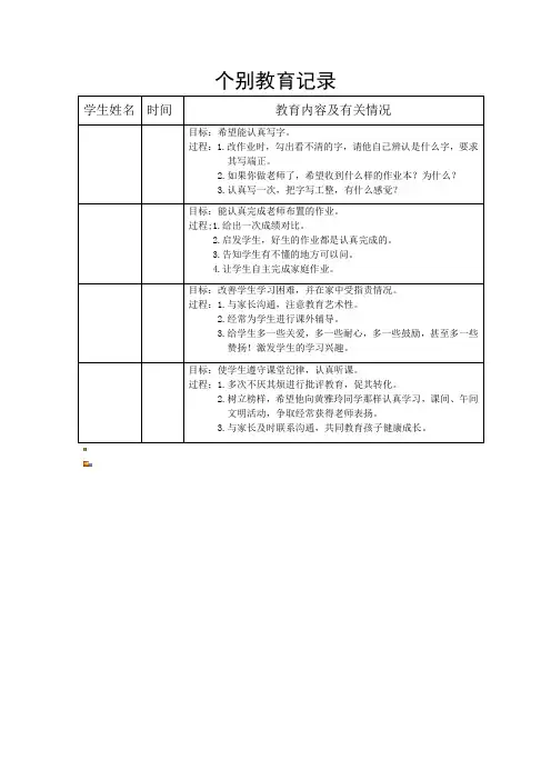 小学生个别教育记录