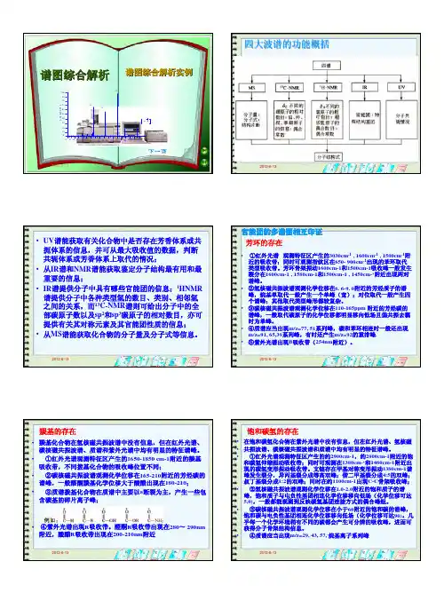谱图综合解析实例