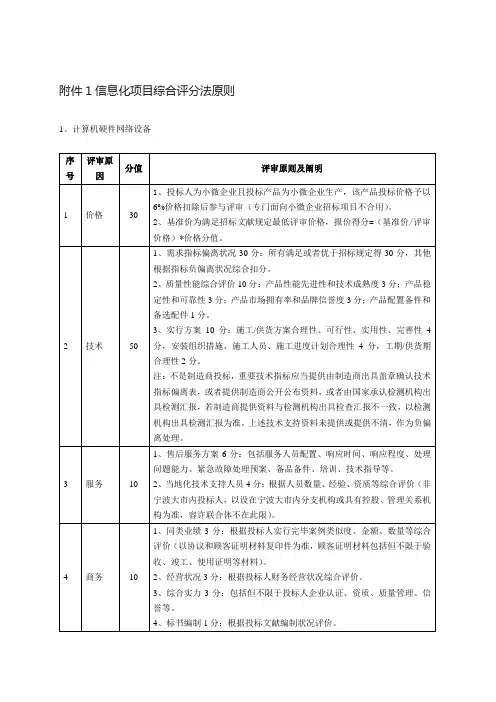 信息化项目综合评分法标准