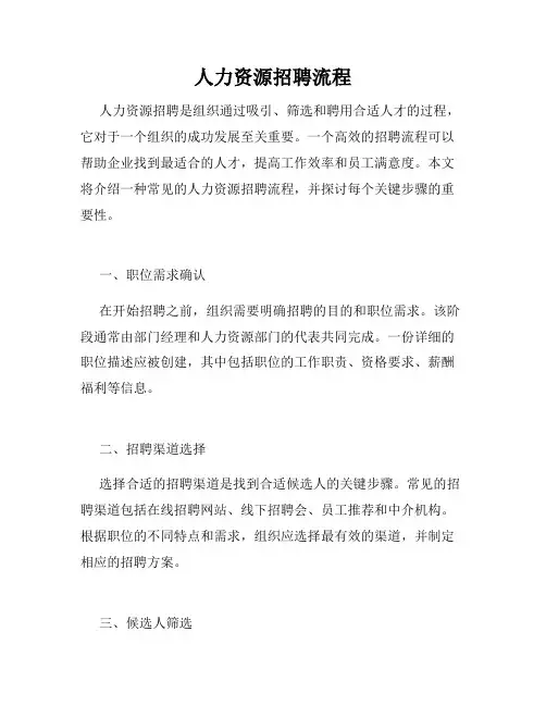 人力资源招聘流程