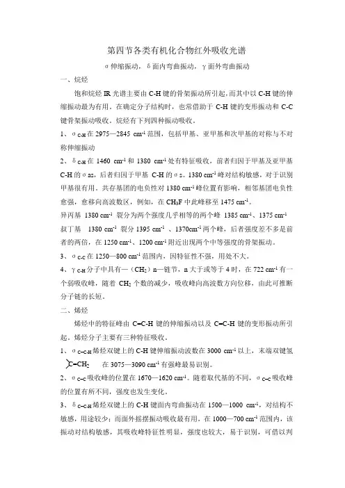 各类有机物的红外吸收峰