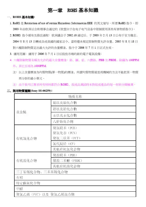 ROHS﹑无卤素﹑REACH﹑POHS基本知识