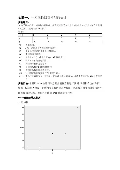 一元线性回归模型的估计OLSE估计回归方程