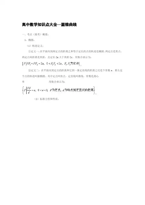 (完整版)高中数学圆锥曲线知识点总结