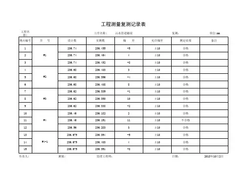 污水管道工程测量复测记录表管道铺设1