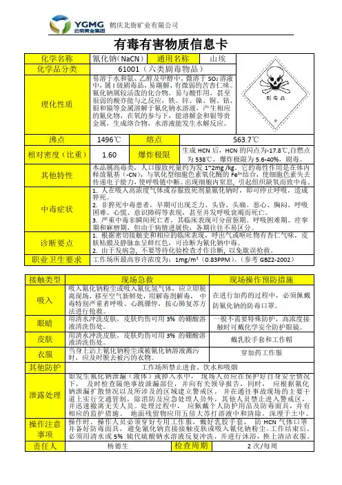 有毒有害物质信息卡