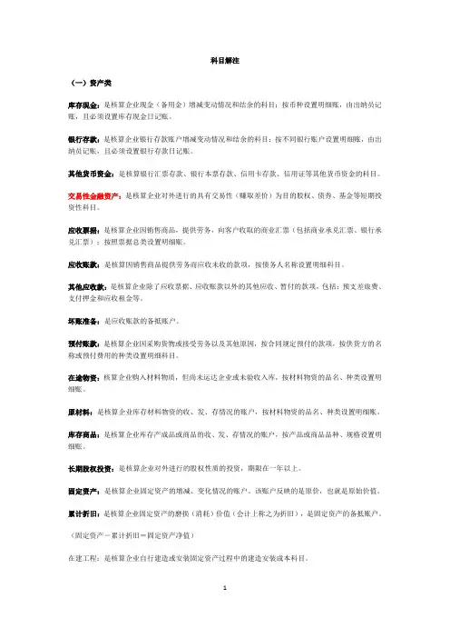 常用会计科目表