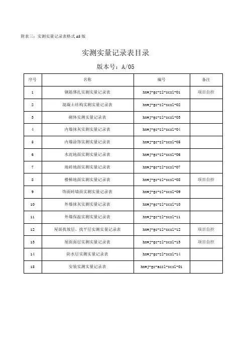 实测实量记录表格