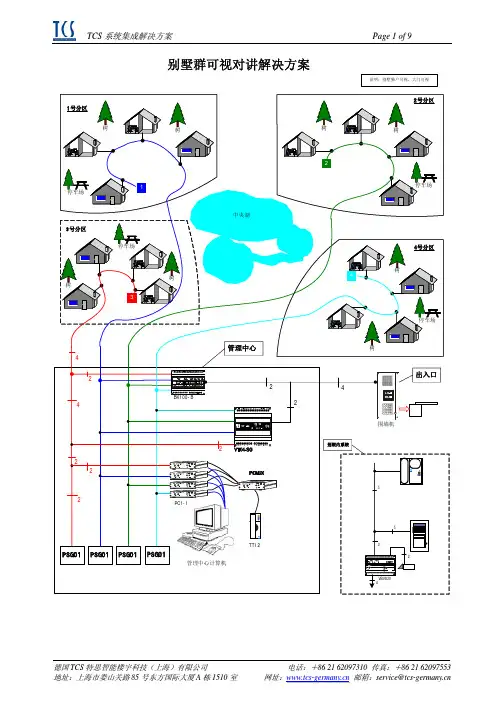 TCS系统集成解决方案