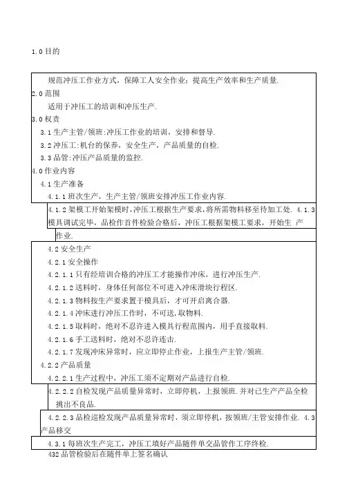 冲压作业指导书
