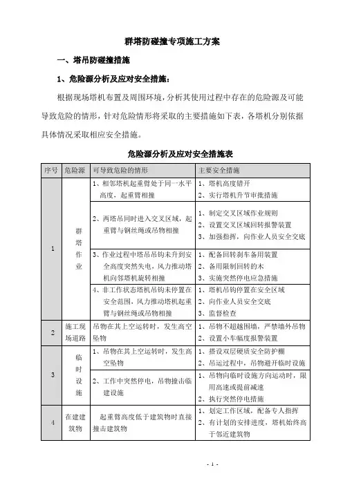 群塔防碰撞专项施工方案