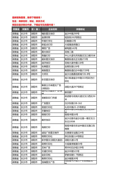 新版湖南省长沙市浏阳市打印企业公司商家户名录单联系方式地址大全78家