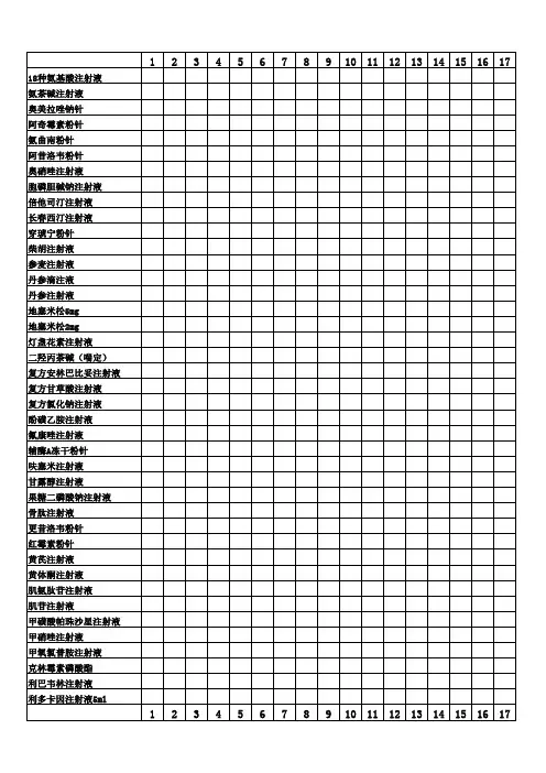 西药表格