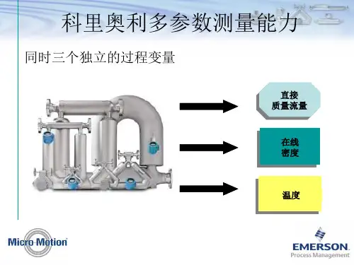 科氏流量计原理