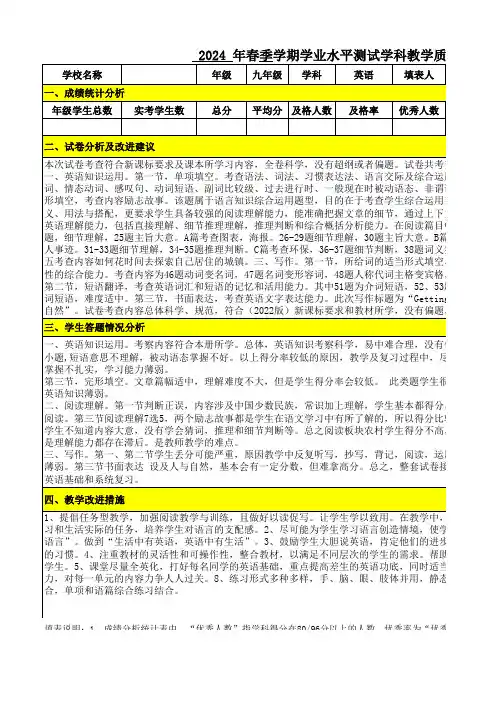 2024 年春季学期九年级期英语教学质量分析样表