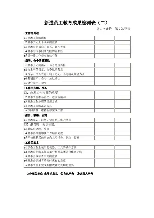 新进员工教育成果检测表(二)