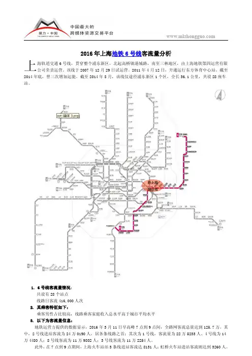 2016年上海地铁6号线客流量分析