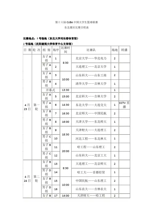 cuba日程表(免票)