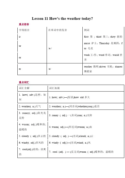 四年级下册英语素材-知识点梳理：Lesson 11 冀教版(三起)
