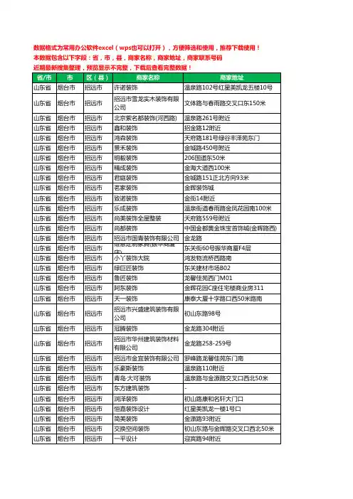 2020新版山东省烟台市招远市装修工商企业公司商家名录名单黄页联系电话号码地址大全91家