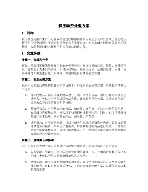 积压物资处理方案