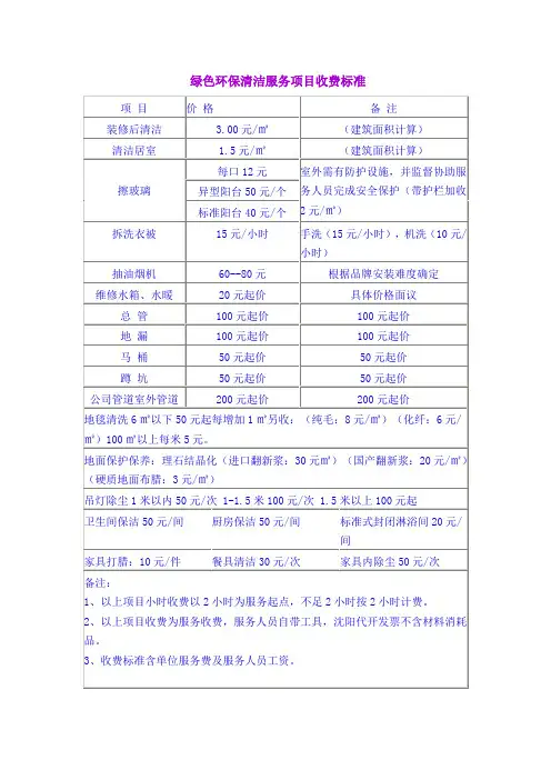 保洁价格表