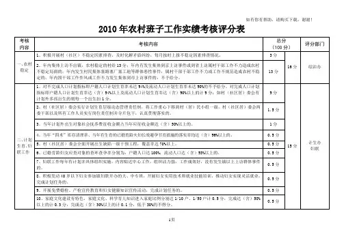 农村班子工作实绩考核评分表
