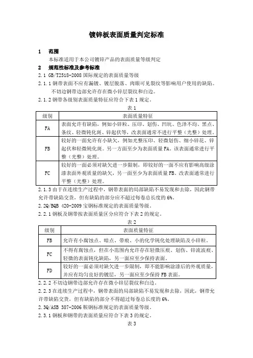 镀锌板表面质量判定标准