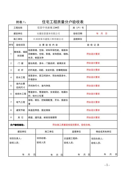 【VIP专享】安徽省最新分户验收表格(样表)