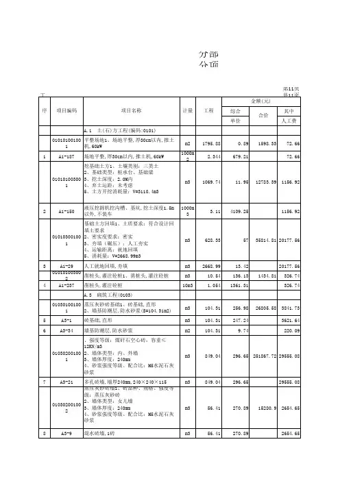 生产厂房建设预算