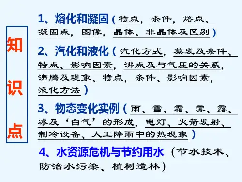 九年级物理热学电学复习课件