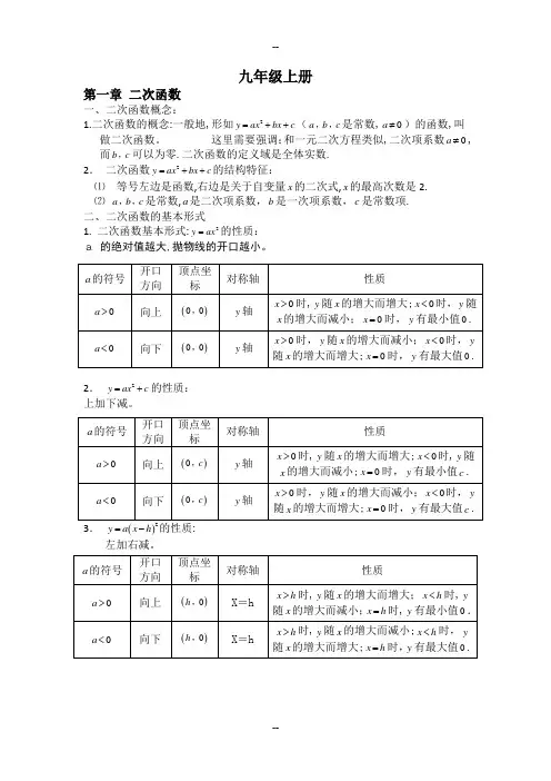 新浙教版九年级上册知识点