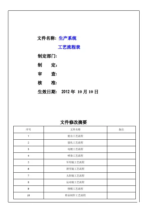 (完整word版)工艺流程表(word文档良心出品)