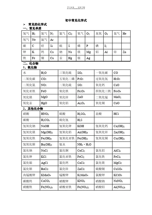 初中常见化学式大全
