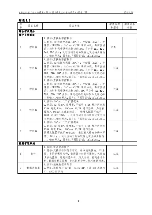 技术偏离表(修改2018-12-27)