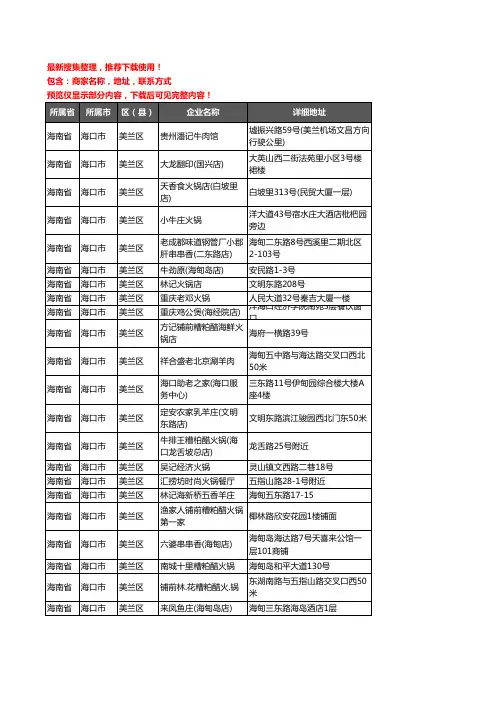新版海南省海口市美兰区火锅店企业公司商家户名录单联系方式地址大全235家