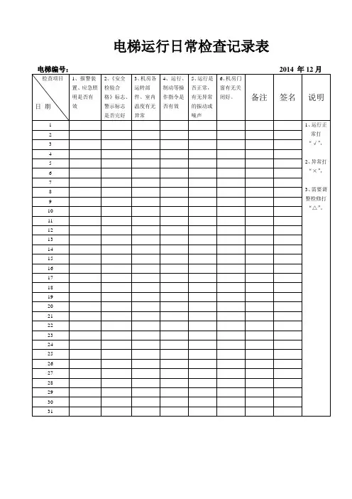 电梯机房运行日常检查记录表