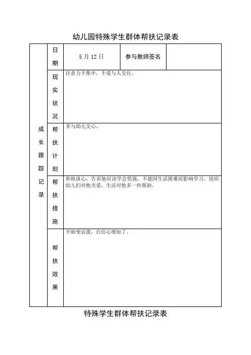 幼儿园特殊学生群体帮扶记录表2篇