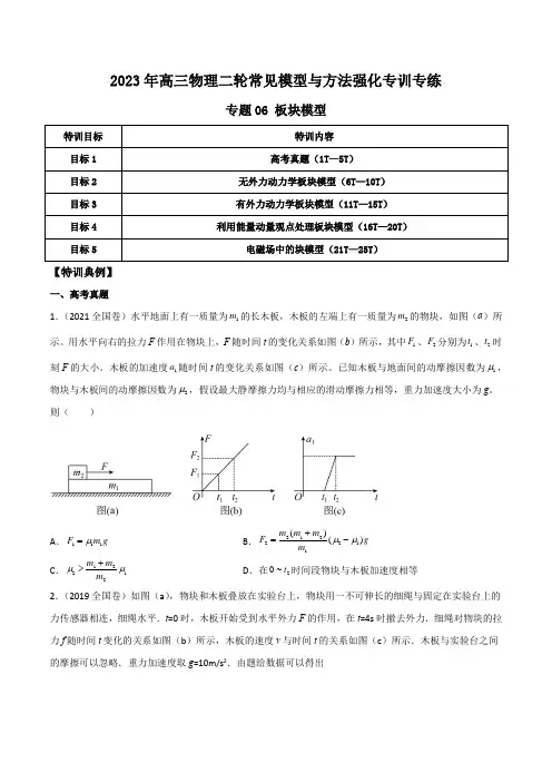 专题06 板块模型(原卷版)