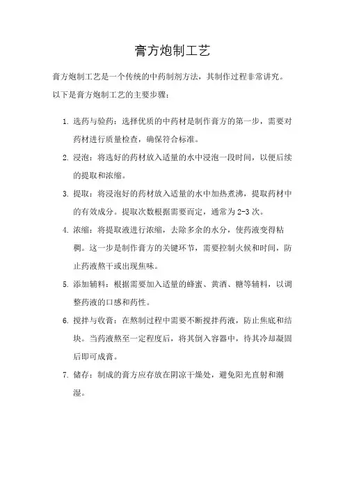 膏方炮制工艺