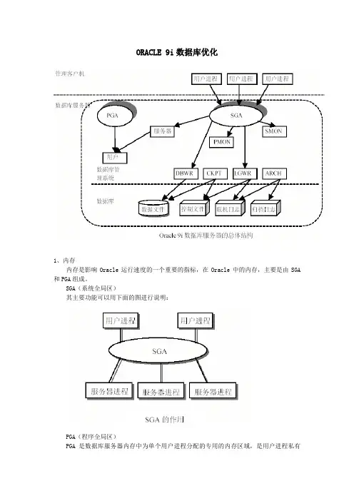 ORACLE 9i数据库优化
