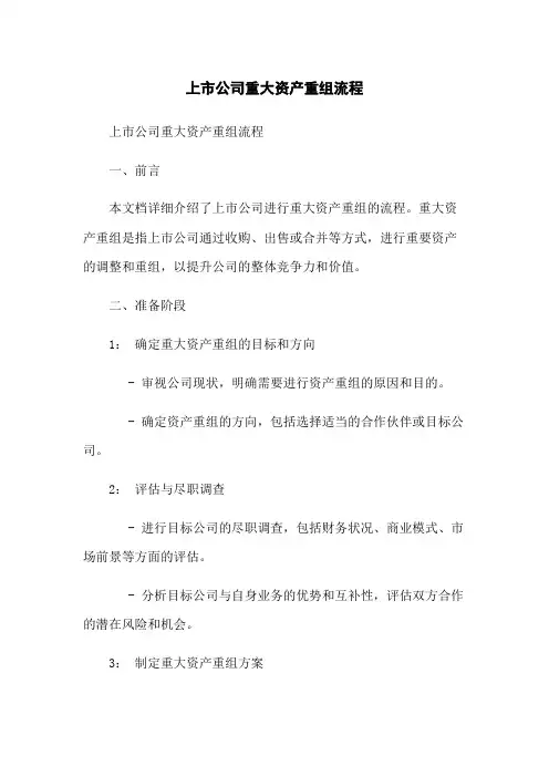 上市公司重大资产重组流程