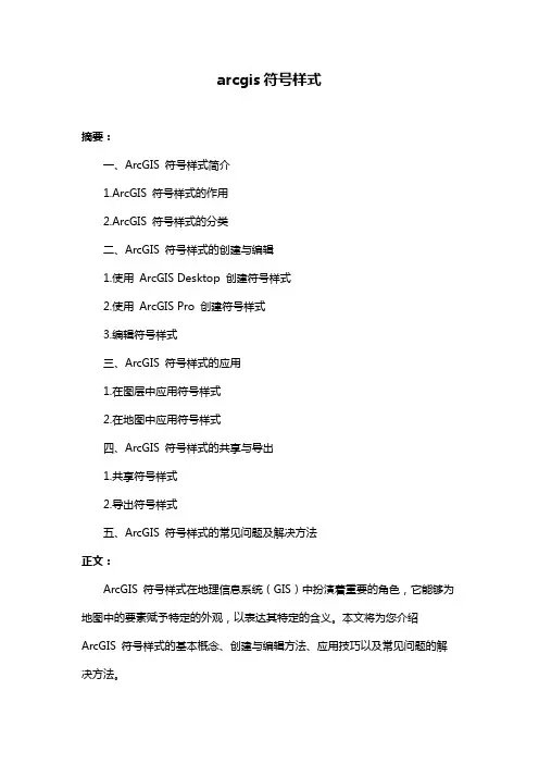 arcgis符号样式