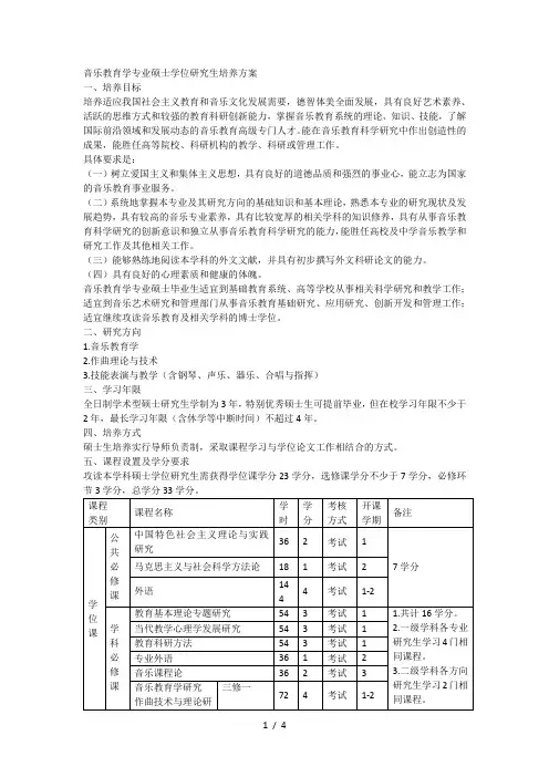 音乐教育学专业硕士学位研究生培养方案