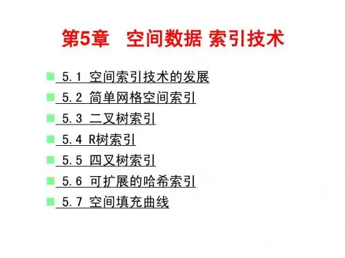 空间数据库5