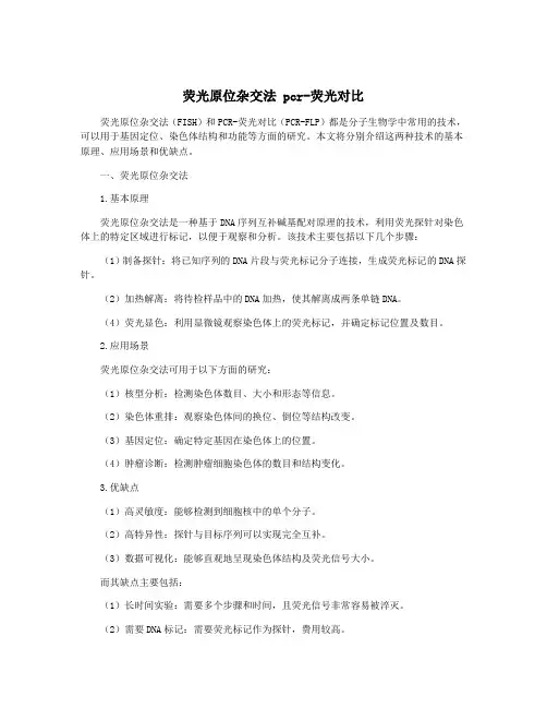 荧光原位杂交法 pcr-荧光对比