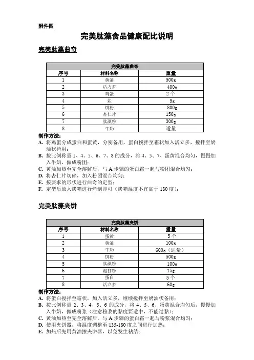 完美肽藻食品健康配比说明